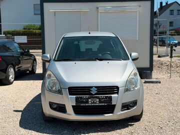 Gebrauchte Suzuki Splash