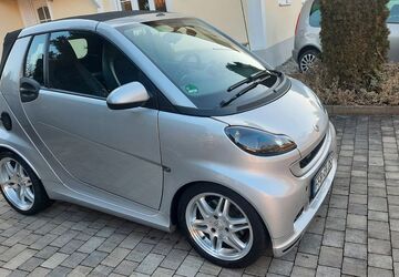 Smart ForTwo 85.500 km 8.900 &euro; Starnberg 82319