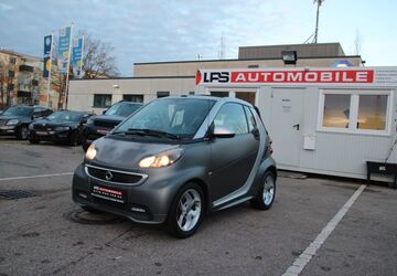 Smart ForTwo 129.000 km 5.990 &euro; München 81243