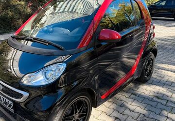 Smart ForTwo 97.250 km 5.800 &euro; München 81677