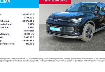 VW Tiguan 18.350 km 37.483 &euro; München 81476